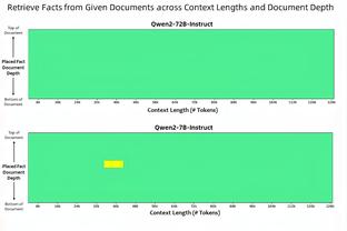 我也没见过？克洛普：英超太难了！从未见过一场比赛4个世界波